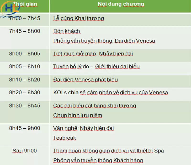 Cách lập kế hoạch tổ chức sự kiện khai trương kèm mẫu chi tiết